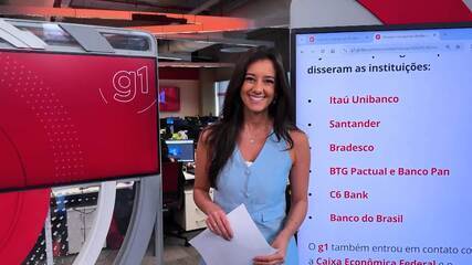  Saques na poupança superam depósitos em R$ 41,7 bilhões no primeiro quadrimestre