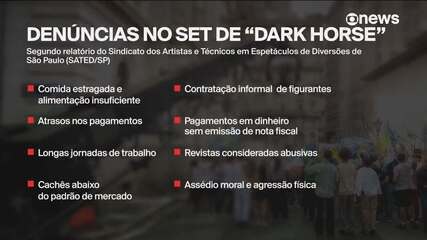 Cinebiografia de Bolsonaro, 'Dark Horse' enfrenta denúncias de precariedade após aporte de R$ 61 milhões