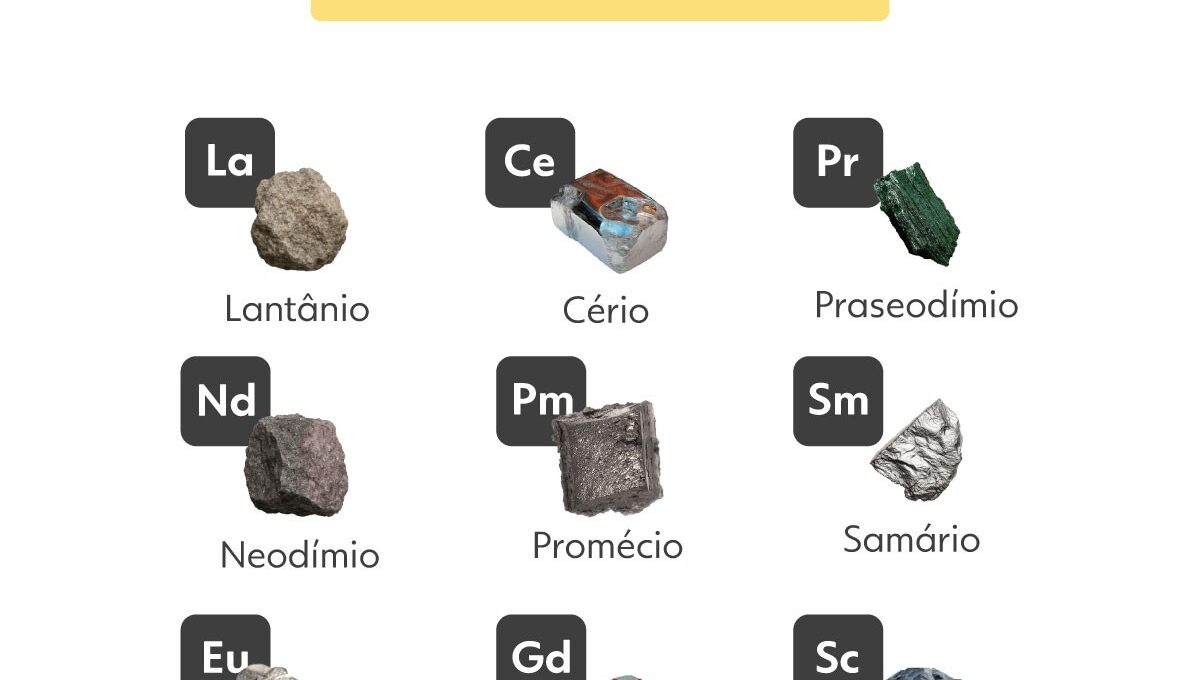 Terras raras: por que esses minerais são o centro da disputa tecnológica entre China e EUA