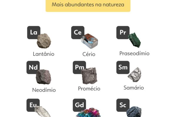 Terras raras: por que esses minerais são o centro da disputa tecnológica entre China e EUA